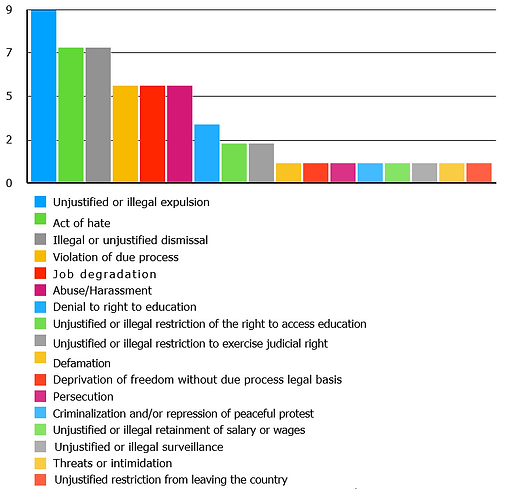 Chart 1.PNG