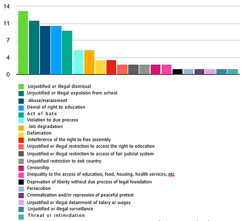 Chart 4.PNG
