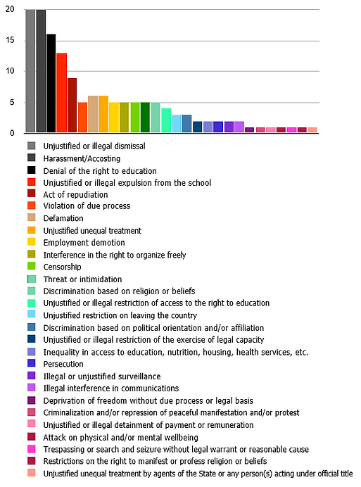 Chart 8.PNG